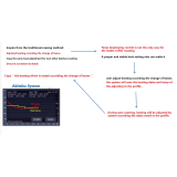 Skywalker Delta | Kaffeeröster | mit Display und Artisananbindung | Homeröster - Trommelröster